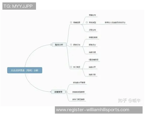 广州足球队在挑战赛中的团队协作表现分析与点评 广州足球队在挑战赛中的团队协作表现分析与点评