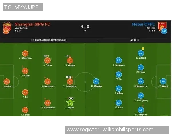 赛后复盘北京篮球队与武汉篮球队的精彩配合与战术分析