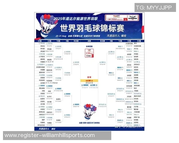 英超羽毛球个人能力排行榜揭晓武汉羽毛球队荣登第十名引发关注