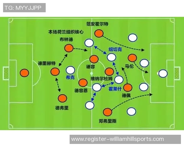 西安篮球队边路渗透战术解析与实战应用深度分析