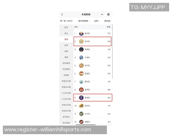 体育实时数据杭州排球队在最新排球状态排行榜中稳居TOP10首位引领风骚 体育实时数据杭州排球队在最新排球状态排行榜中稳居TOP10首位引领风骚