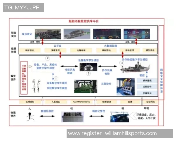 体育实时数据重磅专题探讨重庆排球队防守革新背后的战术变革与实践经验 体育实时数据重磅专题探讨重庆排球队防守革新背后的战术变革与实践经验